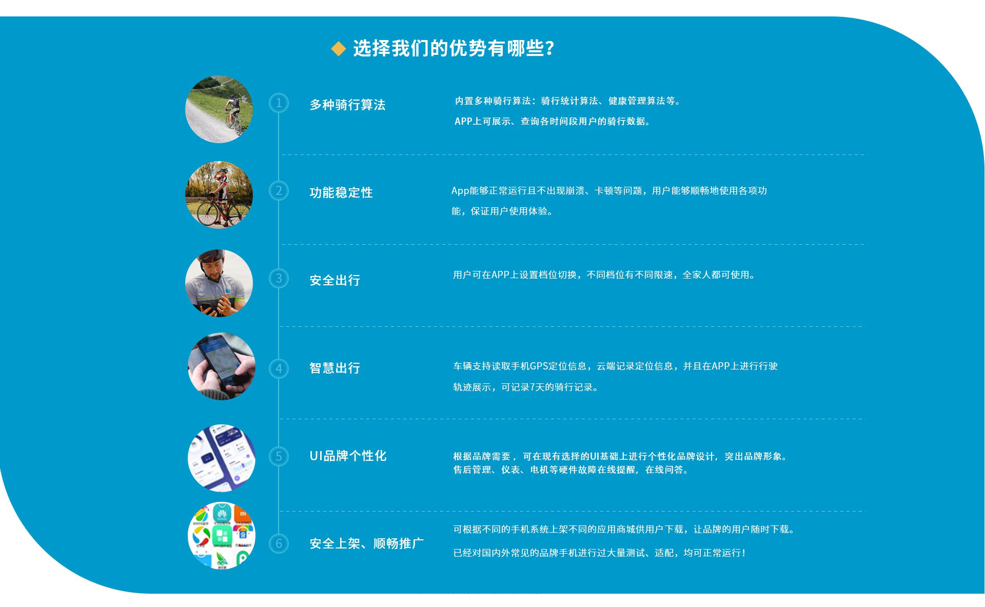 騎行c2.jpg