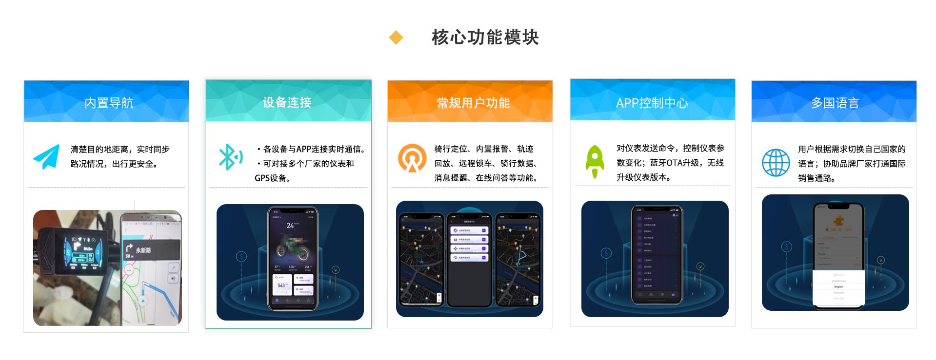 騎行c3.jpg